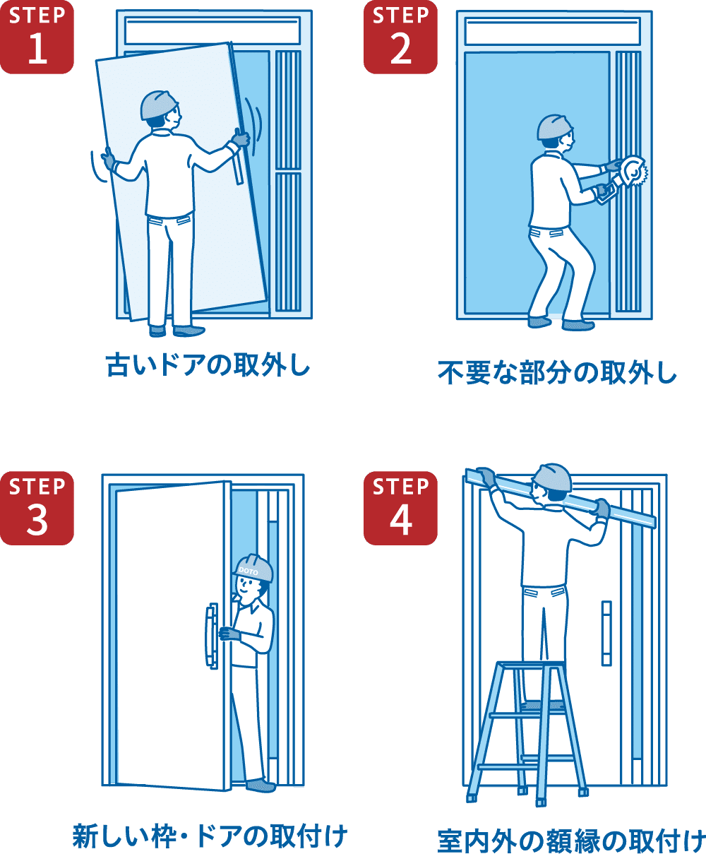 玄関ドア カバー工法